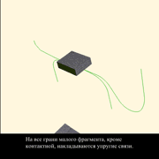 Определение эквивалентных напряжений